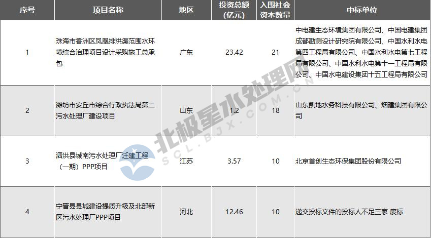 污水處理設備__全康環(huán)保QKEP