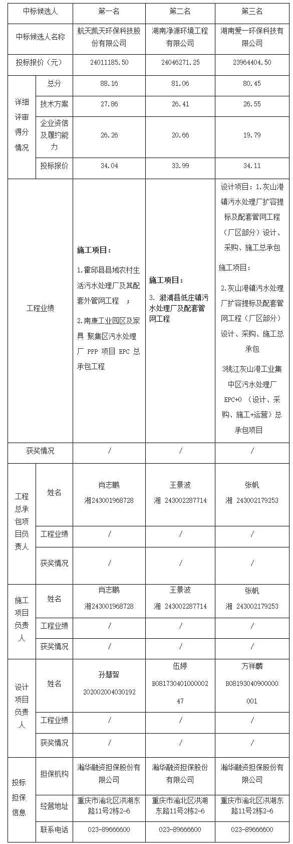 污水處理設(shè)備__全康環(huán)保QKEP