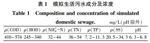 污水處理設(shè)備__全康環(huán)保QKEP