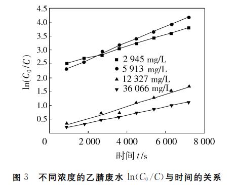 污水處理設(shè)備__全康環(huán)保QKEP