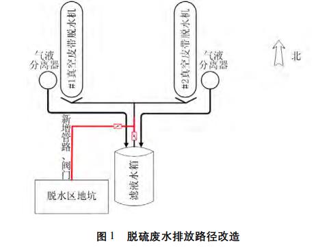 污水處理設備__全康環(huán)保QKEP