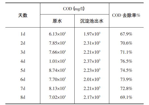 污水處理設(shè)備__全康環(huán)保QKEP