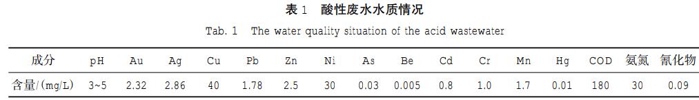 污水處理設(shè)備__全康環(huán)保QKEP