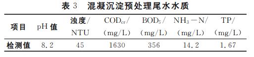 污水處理設備__全康環(huán)保QKEP