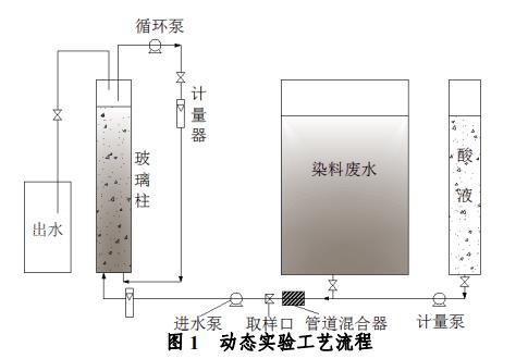 污水處理設備__全康環(huán)保QKEP