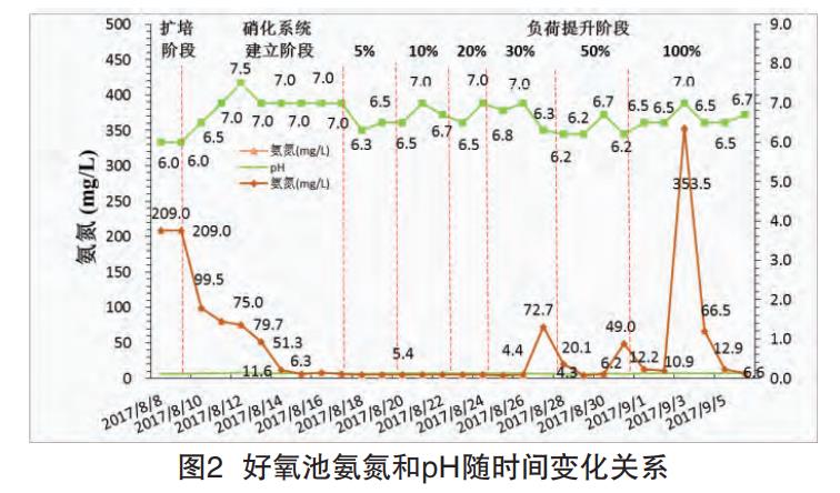 污水處理設(shè)備__全康環(huán)保QKEP