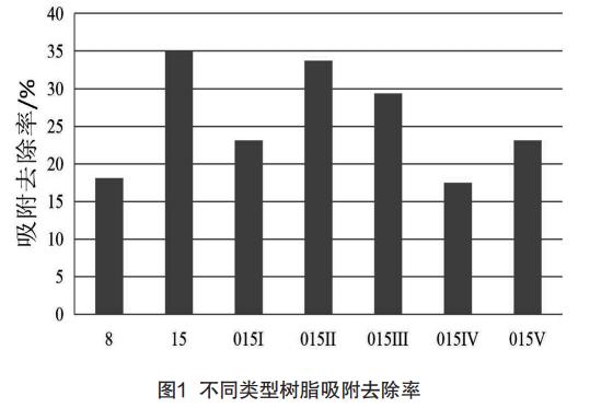 污水處理設(shè)備__全康環(huán)保QKEP