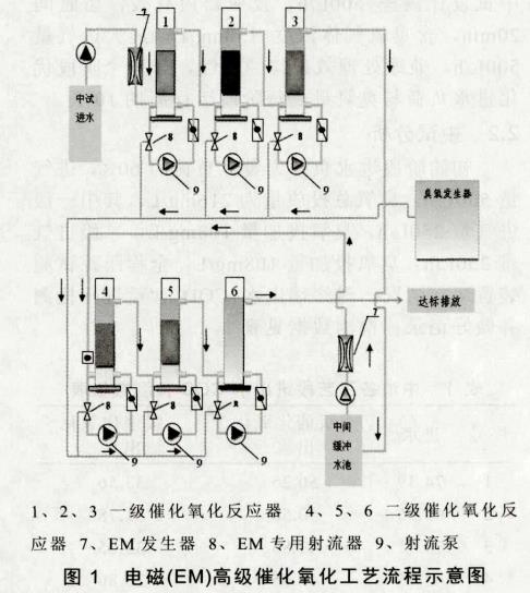 污水處理設(shè)備__全康環(huán)保QKEP