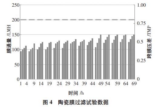 污水處理設(shè)備__全康環(huán)保QKEP