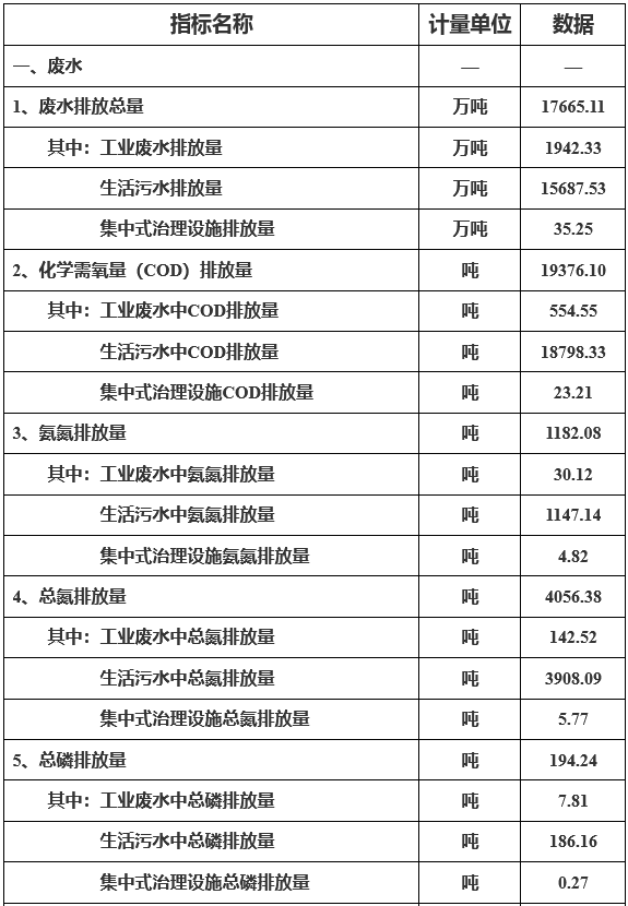 污水處理設(shè)備__全康環(huán)保QKEP