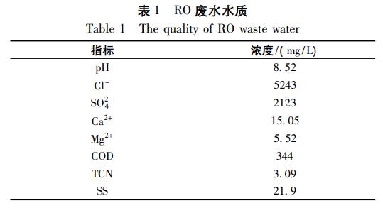 污水處理設(shè)備__全康環(huán)保QKEP