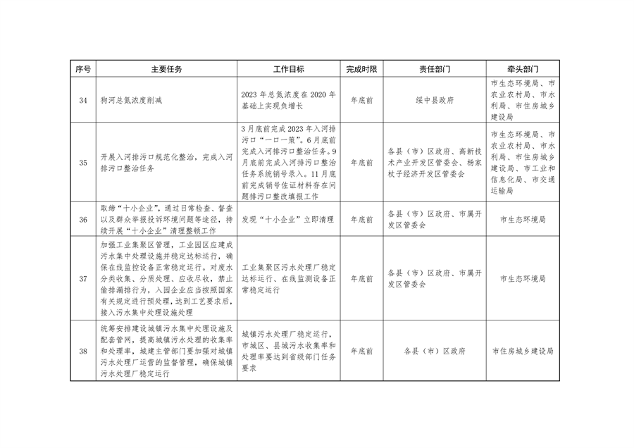 污水處理設(shè)備__全康環(huán)保QKEP