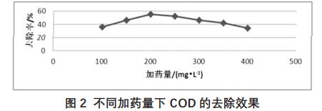 污水處理設(shè)備__全康環(huán)保QKEP