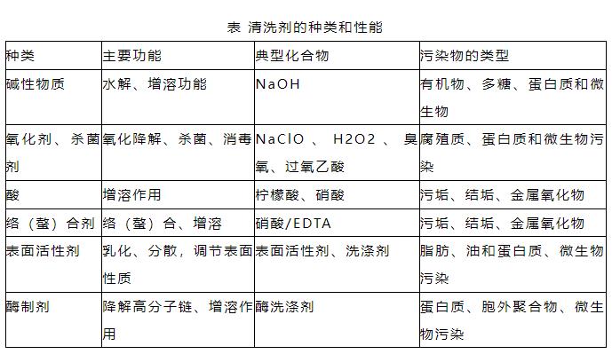 污水處理設備__全康環(huán)保QKEP