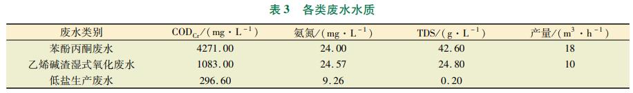 污水處理設(shè)備__全康環(huán)保QKEP