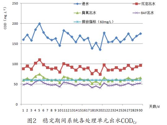 污水處理設(shè)備__全康環(huán)保QKEP