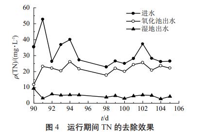 污水處理設(shè)備__全康環(huán)保QKEP