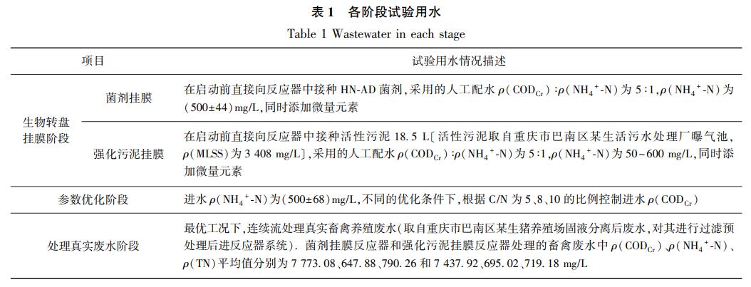 污水處理設(shè)備__全康環(huán)保QKEP