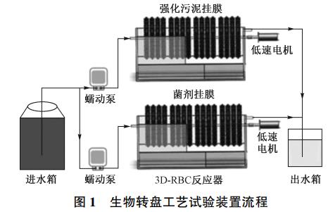 污水處理設(shè)備__全康環(huán)保QKEP