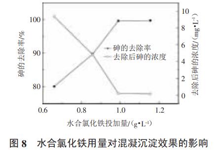 污水處理設(shè)備__全康環(huán)保QKEP