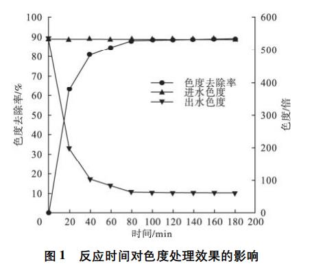 污水處理設備__全康環(huán)保QKEP