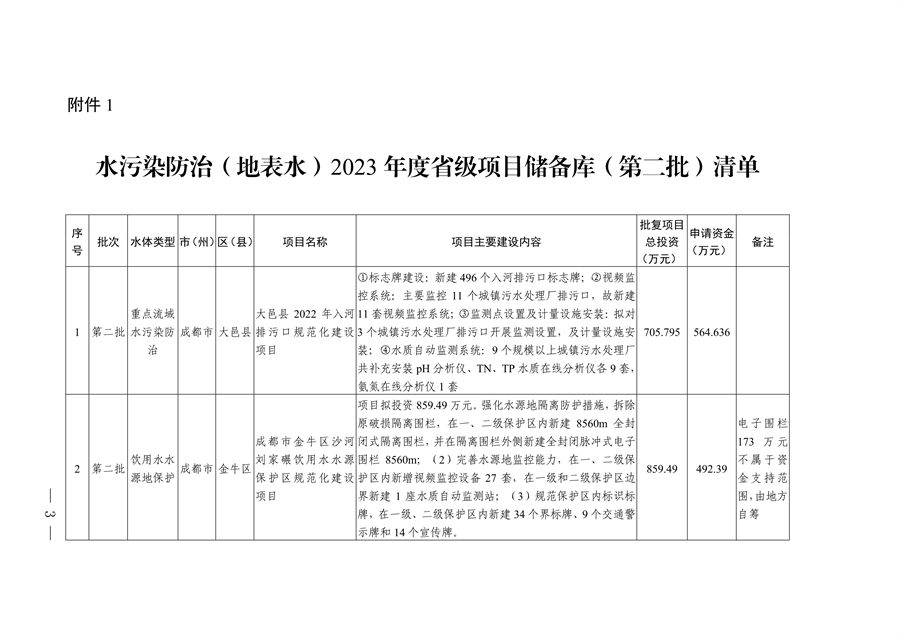 污水處理設(shè)備__全康環(huán)保QKEP