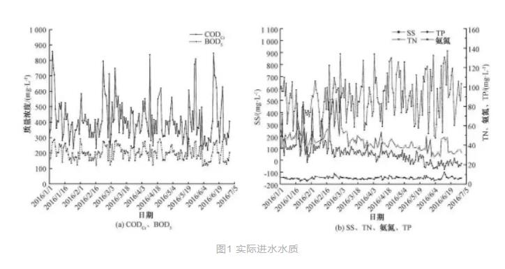 污水處理設(shè)備__全康環(huán)保QKEP