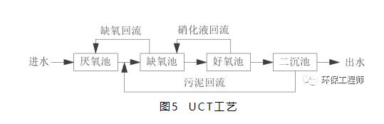 污水處理設備__全康環(huán)保QKEP