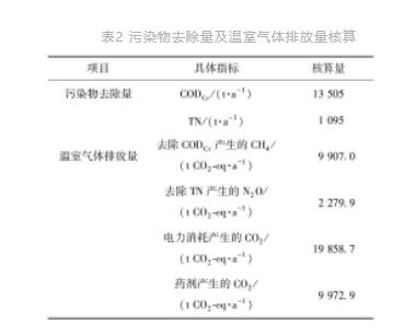 污水處理設(shè)備__全康環(huán)保QKEP