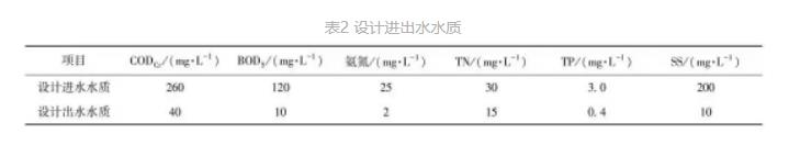 污水處理設(shè)備__全康環(huán)保QKEP