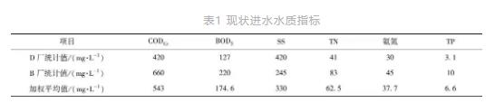 污水處理設(shè)備__全康環(huán)保QKEP