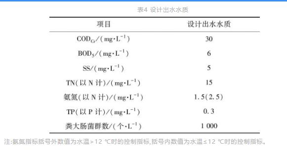 污水處理設(shè)備__全康環(huán)保QKEP