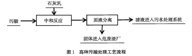 污水處理設(shè)備__全康環(huán)保QKEP