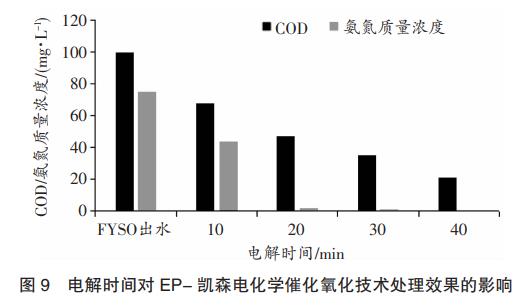 污水處理設(shè)備__全康環(huán)保QKEP