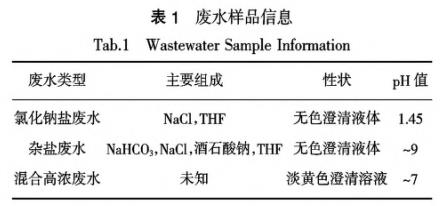 污水處理設(shè)備__全康環(huán)保QKEP