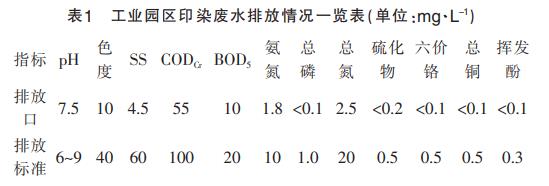 污水處理設備__全康環(huán)保QKEP