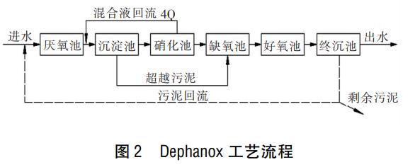 污水處理設(shè)備__全康環(huán)保QKEP