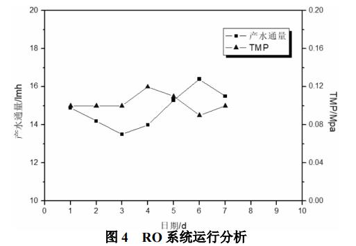 污水處理設備__全康環(huán)保QKEP