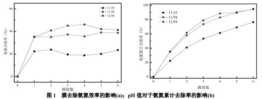 污水處理設備__全康環(huán)保QKEP