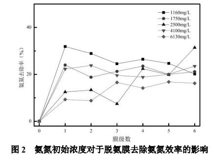 污水處理設備__全康環(huán)保QKEP