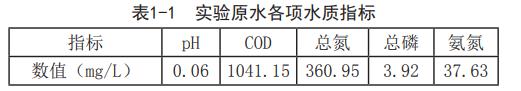 污水處理設(shè)備__全康環(huán)保QKEP