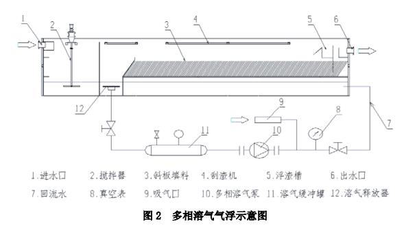 污水處理設(shè)備__全康環(huán)保QKEP