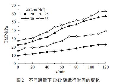 污水處理設備__全康環(huán)保QKEP