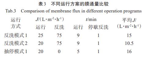 污水處理設備__全康環(huán)保QKEP