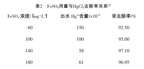 污水處理設(shè)備__全康環(huán)保QKEP