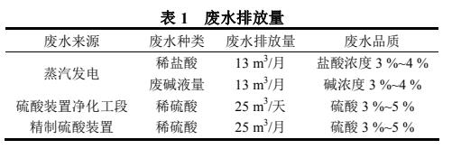 污水處理設備__全康環(huán)保QKEP