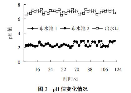 污水處理設(shè)備__全康環(huán)保QKEP