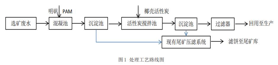 污水處理設備__全康環(huán)保QKEP