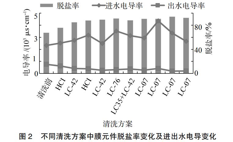 污水處理設(shè)備__全康環(huán)保QKEP