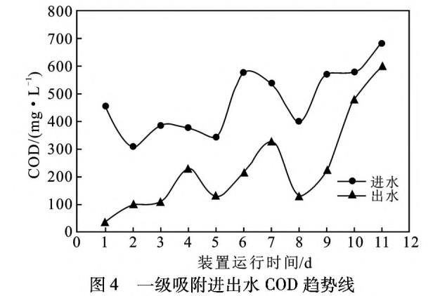 污水處理設備__全康環(huán)保QKEP